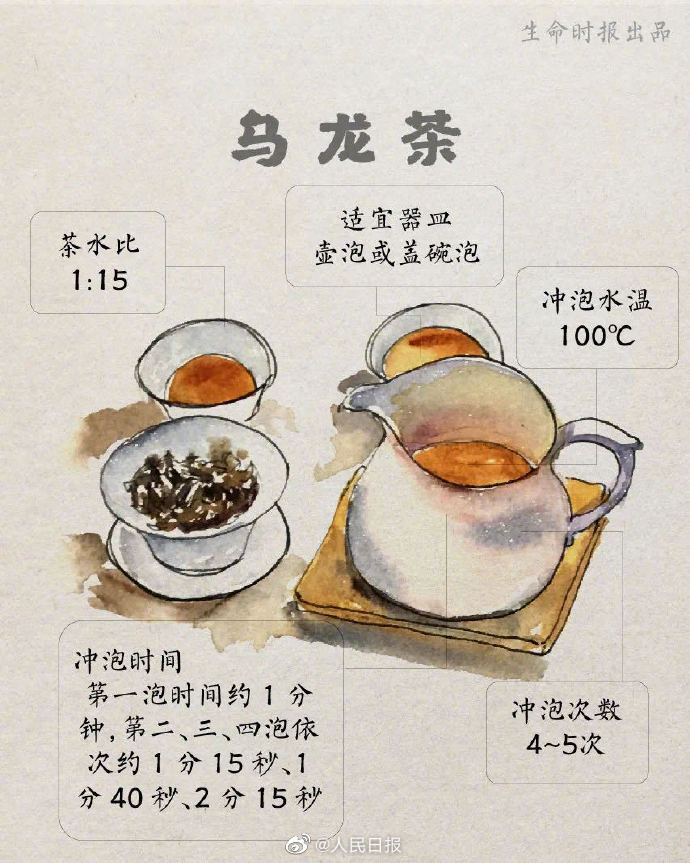 43件目！「中国の伝統的製茶技術」がユネスコ無形文化遺産リストに登録