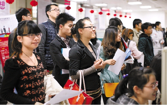 中国の若者が重視する仕事の分野は？　最新調査