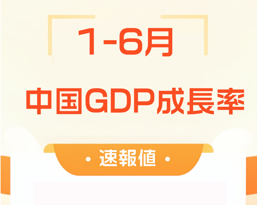 <速報>中国1-6月のGDPは前年比5.3％増加