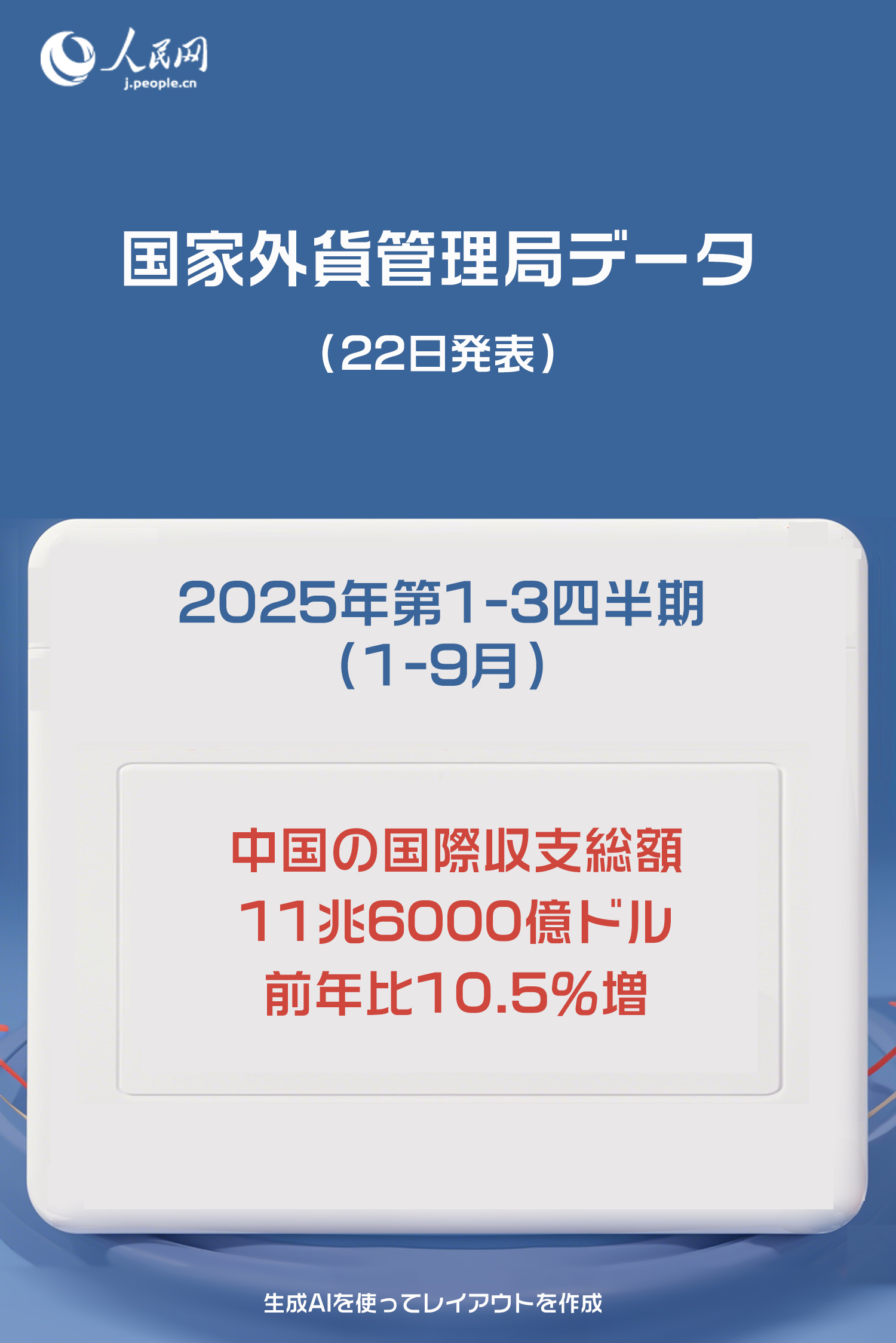 中国1-9月の国際収支総額、11兆ドルを突破